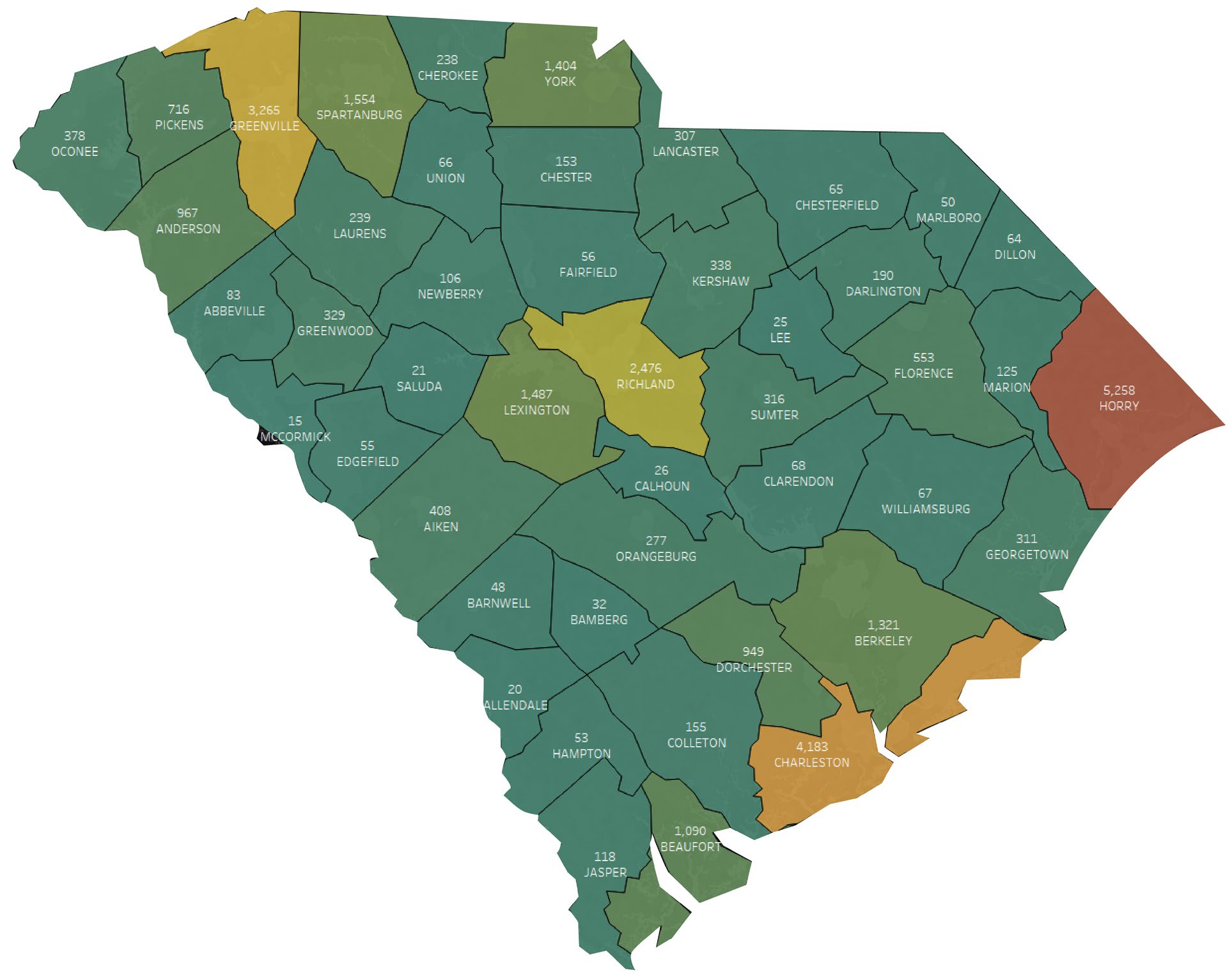 South Carolina Initial Unemployment Insurance Claims Data Week Ending March 21, 2020